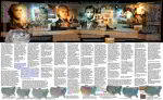 Alternate text is Museum History Timeline