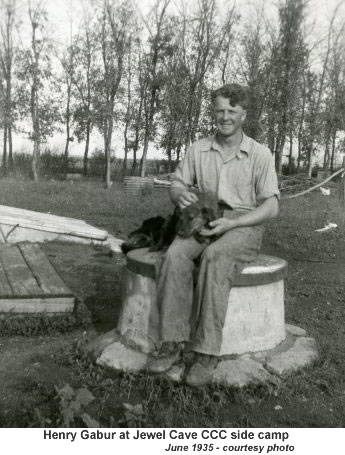 Gabur